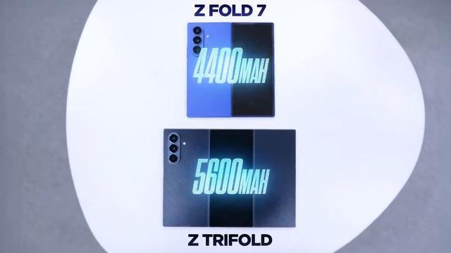 三星折叠屏幕价格_三星折叠手机屏幕价格查询_