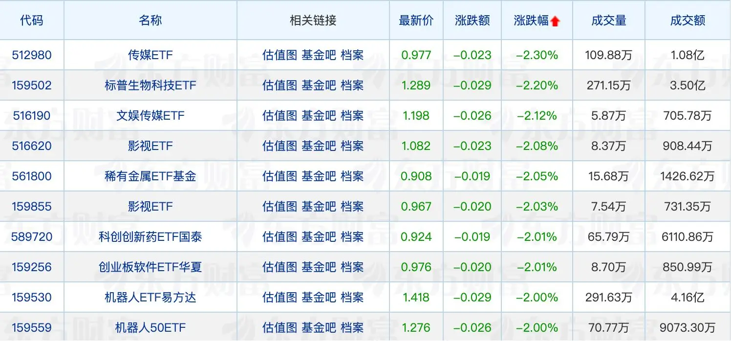 _宸是什么公司_宸大控股集团董事长