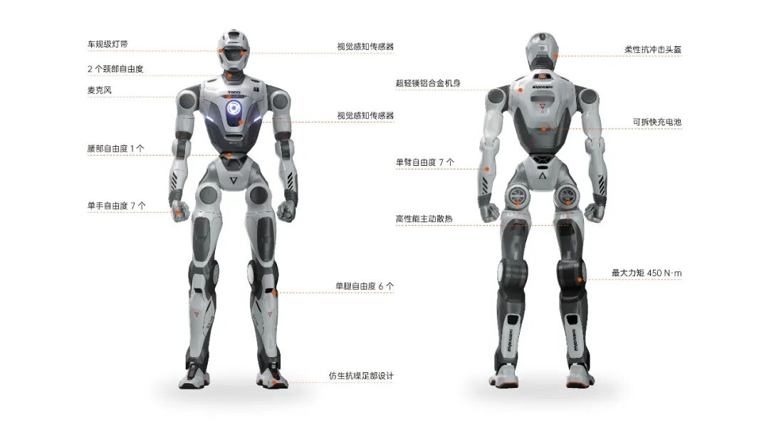 众擎T800人形机器人发布：18万元起，行业首搭固态动力电池__众擎T800人形机器人发布：18万元起，行业首搭固态动力电池