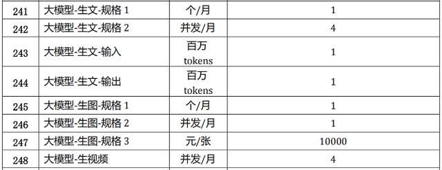 云视讯价格__云视讯平台