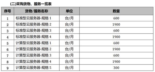 云视讯价格__云视讯平台