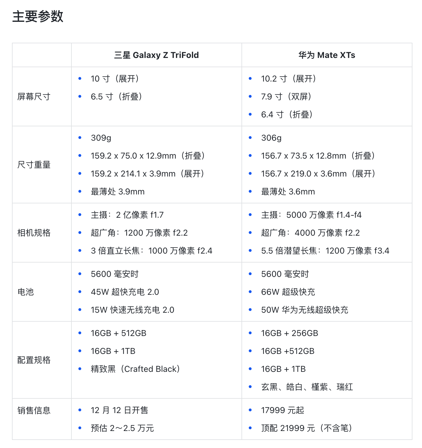 _三星折叠电脑怎么开机_三星折叠屏怎么玩