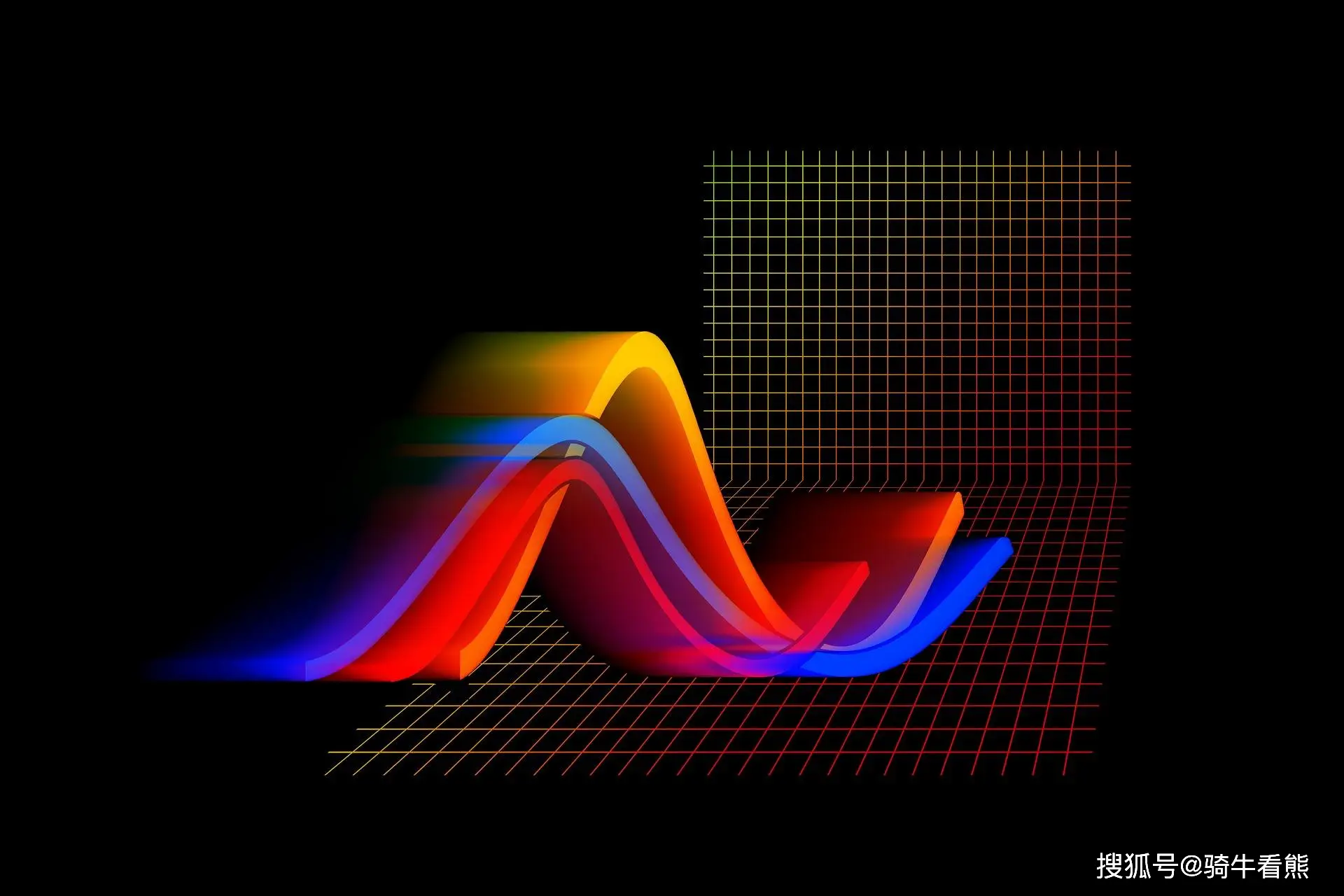 _震荡下跌是什么意思_震荡走势什么意思