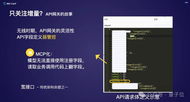 _返给前端用map还是vo_前端取反