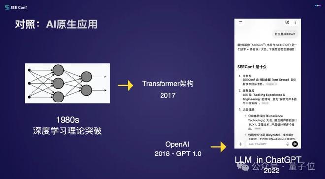 _返给前端用map还是vo_前端取反