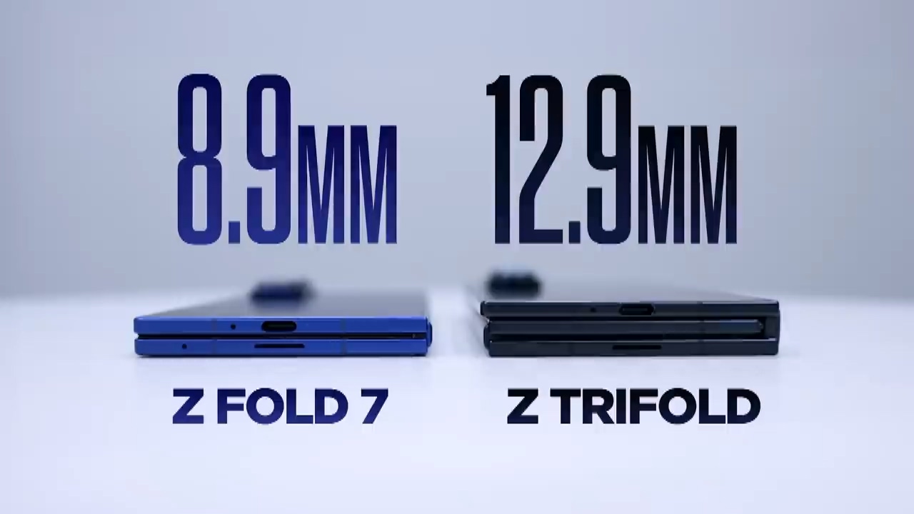 三星折叠屏幕价格_三星galaxy折叠屏多少钱_