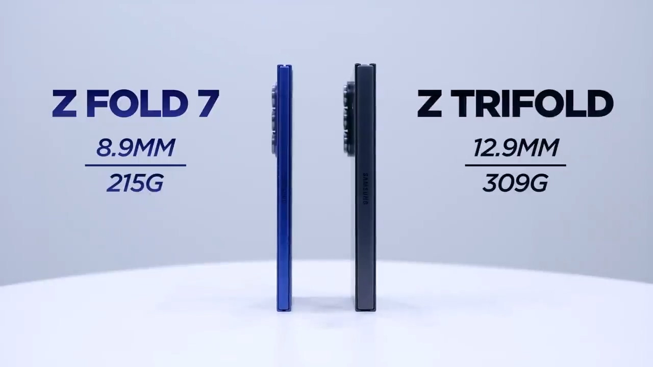 _三星折叠屏幕价格_三星galaxy折叠屏多少钱