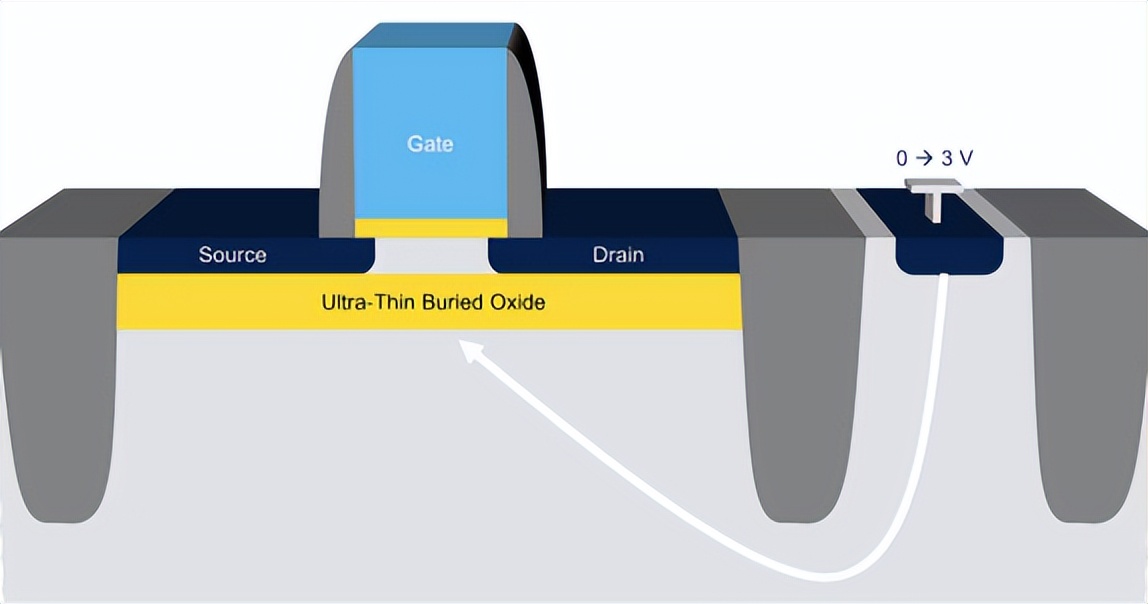 _不吃饭减肥以后只会成为死胖子_半导体你算老几事件