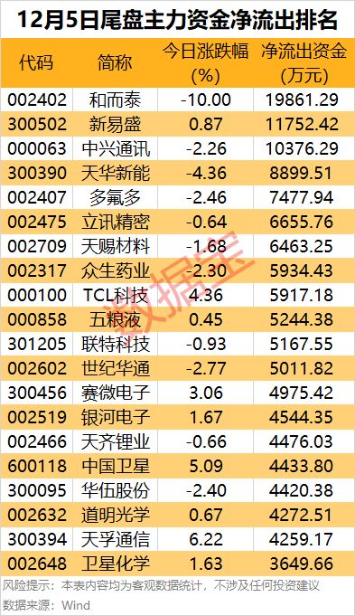 尾盘主力抢筹的日的_主力尾盘竞价抢筹_
