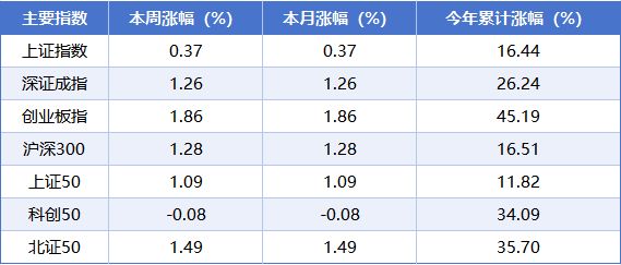 福建自贸区将建设成为_福建自贸区概念龙头股_