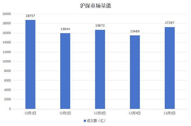 _福建自贸区概念龙头股_福建自贸区将建设成为
