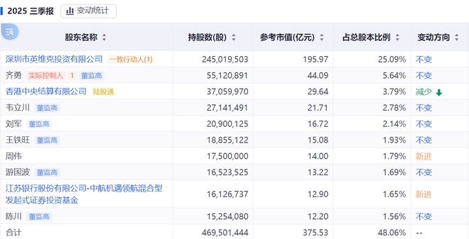 _002837英维克股票_英维克股票行情