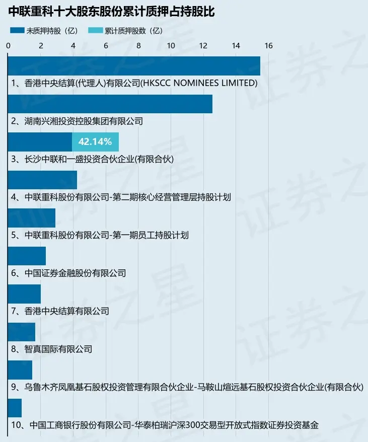 长沙中联和一盛投资合伙企业_中联盛国际投资控股有限公司_