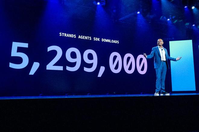 亚马逊阅读挑战赛__亚马逊科技大会