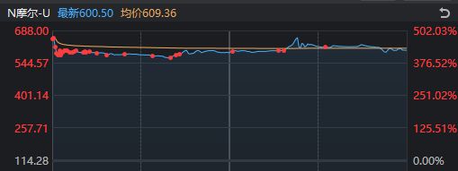 a股人气低_a股公司违法成本为什么这么低_
