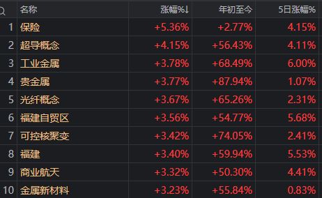 _a股人气低_a股公司违法成本为什么这么低