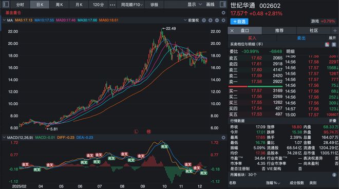 摩尔线程智能科技有限公司_摩尔线程最新融资_