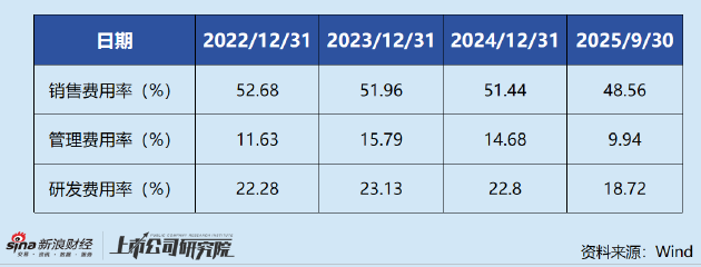 _两地上市股价走势_两地上市市值岂不翻倍