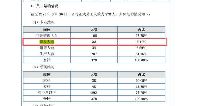 悦龙科技闯关北交所：研发人员大量流失，大客户秒变孙公司惹隐忧__悦龙科技闯关北交所：研发人员大量流失，大客户秒变孙公司惹隐忧