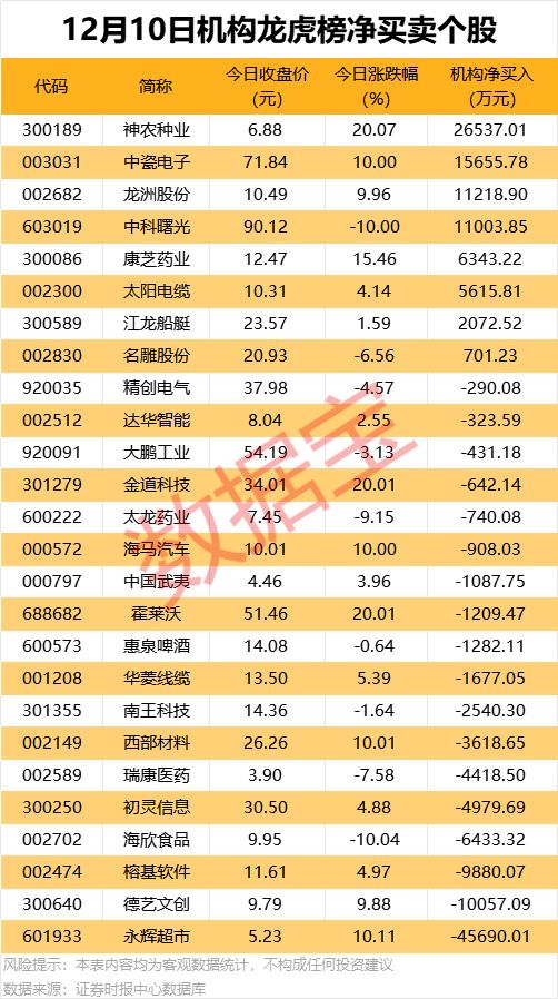 收购成功股票走势_收购股票是利好还是利空_