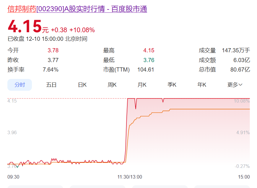 _医药公司商业贿赂案件_药品贿赂案件
