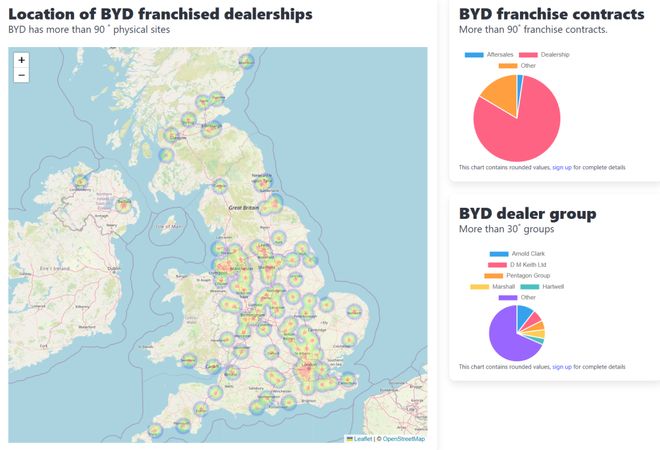 _比亚迪英国市场分析_比亚迪海外市场多厉害