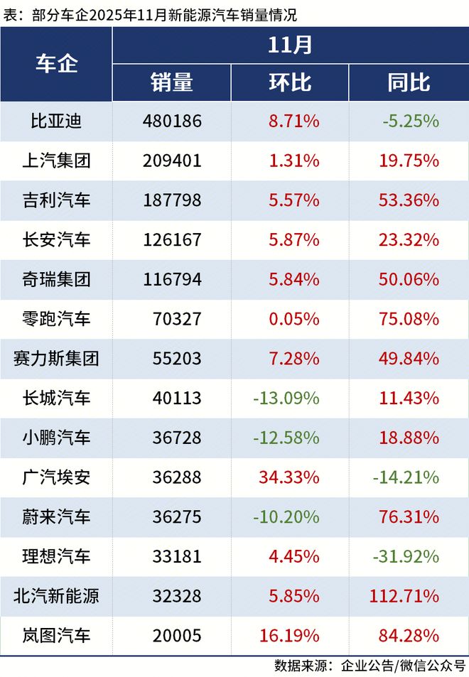 比亚迪英国市场分析__比亚迪海外市场多厉害