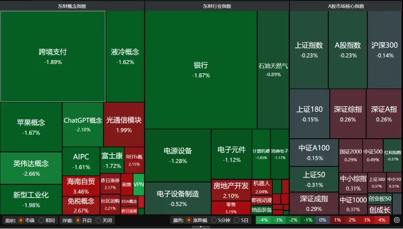 _沪指险守3900点，两大靴子待落地_沪指险守3900点，两大靴子待落地