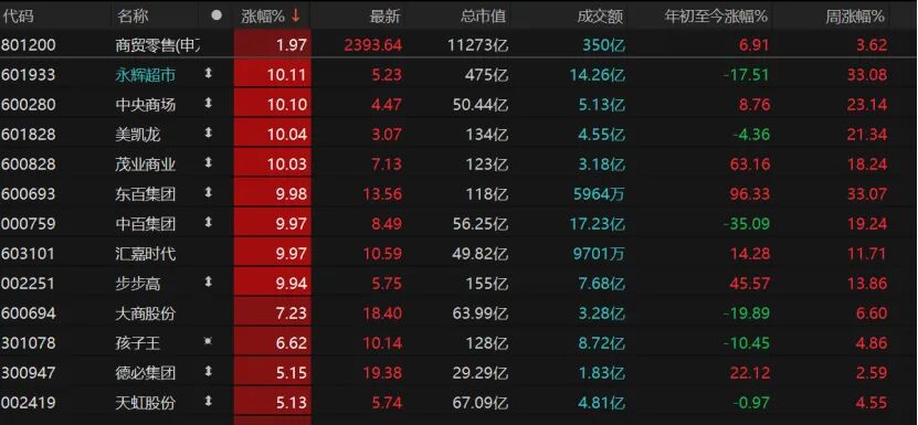 沪指险守3900点，两大靴子待落地__沪指险守3900点，两大靴子待落地