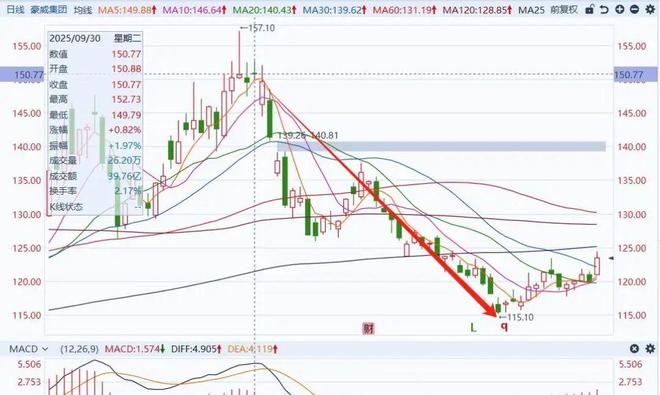 芯片首富称将捐200亿建大学_芯片首富将捐建大学_