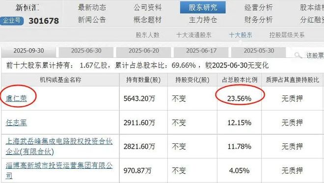芯片首富将捐建大学__芯片首富称将捐200亿建大学