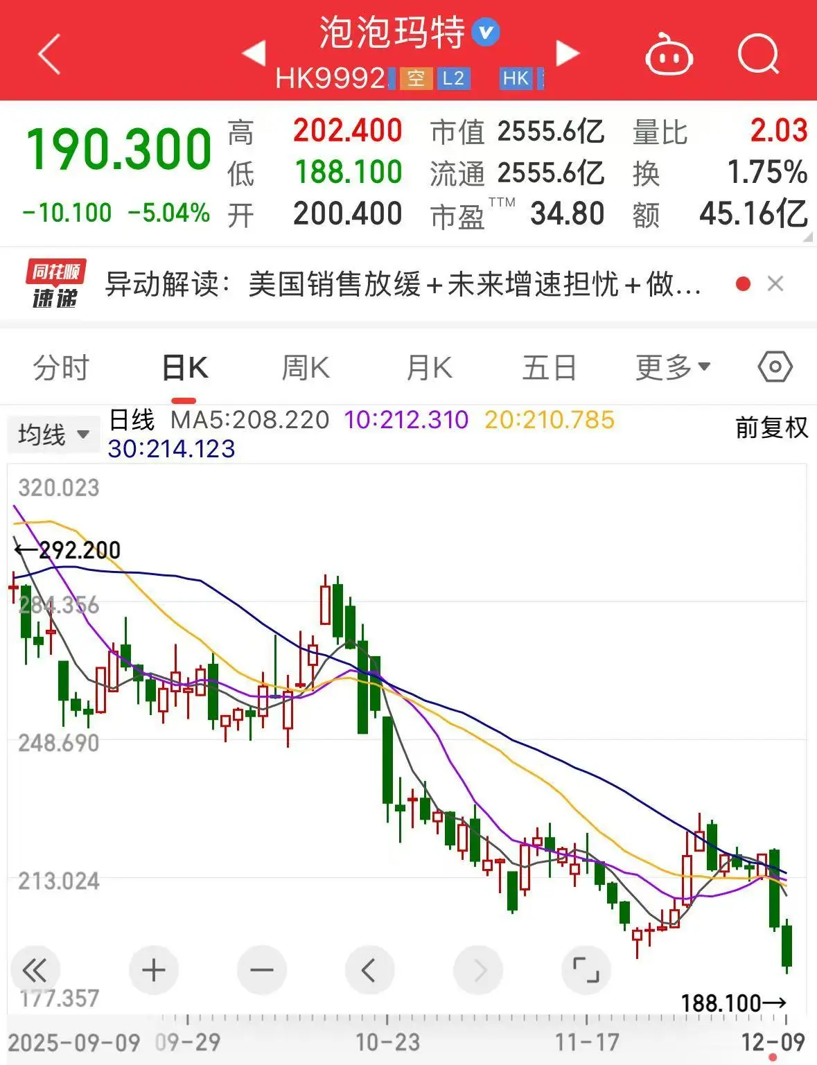 _段永平接受王石访谈：80%以上的散户“牛市”“熊市”都亏钱！谈泡泡玛特：看不懂，不投资_段永平接受王石访谈：80%以上的散户“牛市”“熊市”都亏钱！谈泡泡玛特：看不懂，不投资