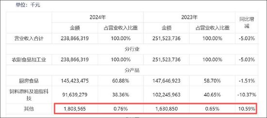 广州金龙盘贸易广场_金龙进出口贸易公司_