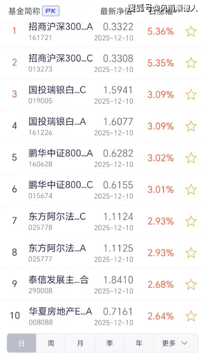 净值推荐__净值行产品