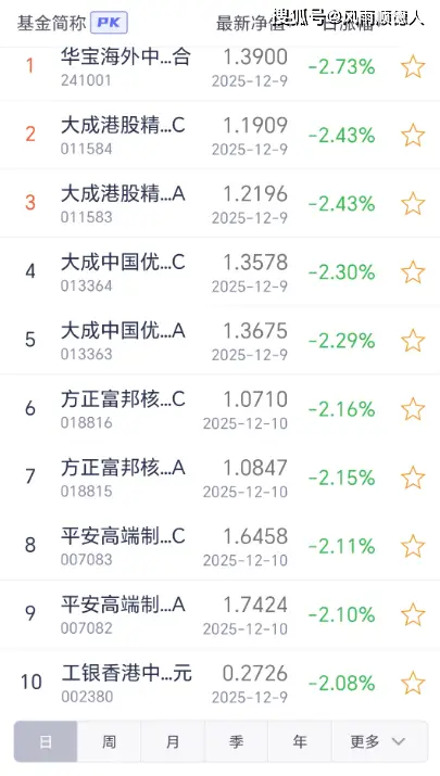 净值行产品_净值推荐_