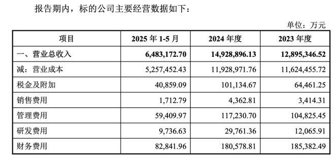 并购重组会停牌吗_并购重组后能涨多少_