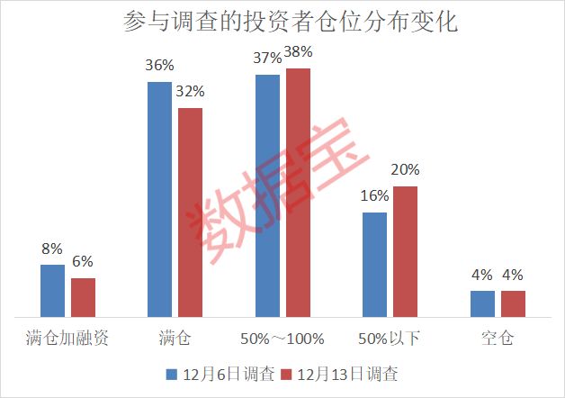 _下周哪个板块行情比较强势_下周什么板块领涨