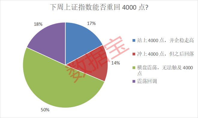 下周哪个板块行情比较强势_下周什么板块领涨_