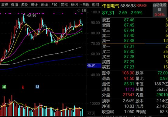 _航天龙头_航天龙头股票一览表