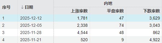 摩尔线程企查查__摩尔线程最新融资消息