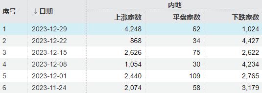 摩尔线程最新融资消息_摩尔线程企查查_