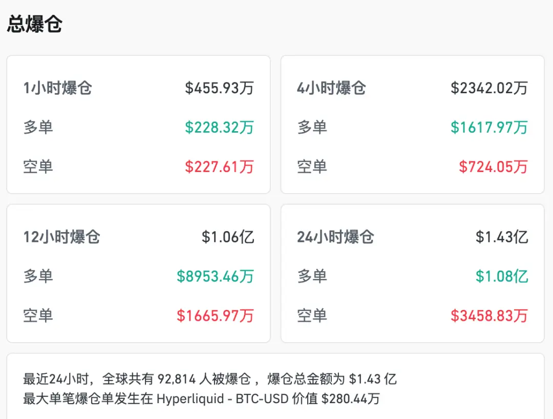 _股票跌爆仓_下跌多少爆仓