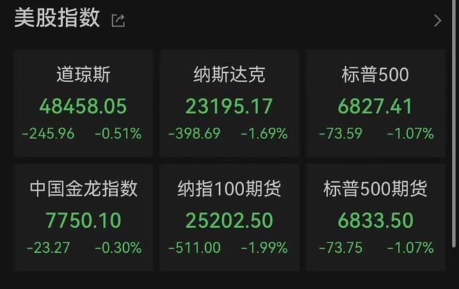 _突发跳水!美联储,降息大消息!日本,带头加息?_突发跳水!美联储,降息大消息!日本,带头加息?