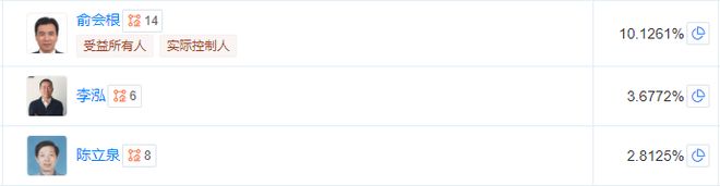 _真正的固态锂电池概念股_固态电池概念基金