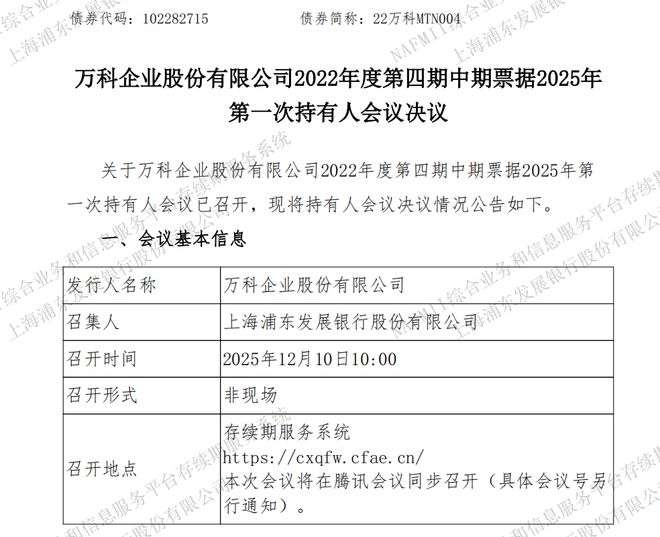 突发！万科中期票据展期方案被否！但有5个“宽限日”……_突发！万科中期票据展期方案被否！但有5个“宽限日”……_