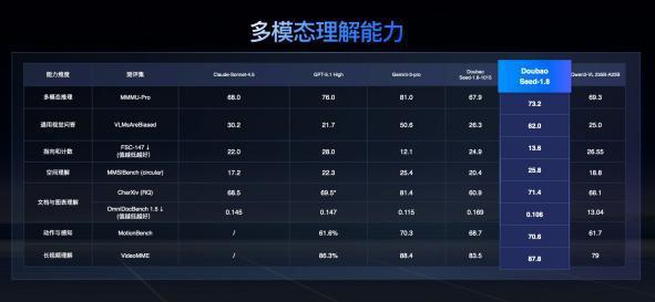 火山引擎cdp_火山引擎a/b测试_