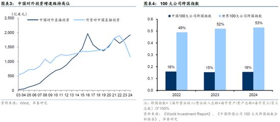 华泰证券海外业务__华泰证券海外公司