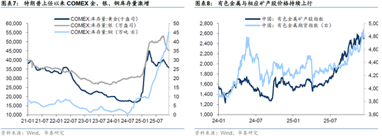 华泰证券海外公司_华泰证券海外业务_
