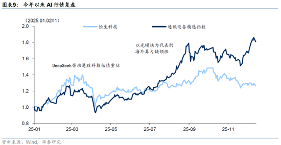 华泰证券海外公司__华泰证券海外业务