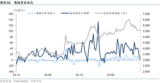 _华泰证券海外业务_华泰证券海外公司